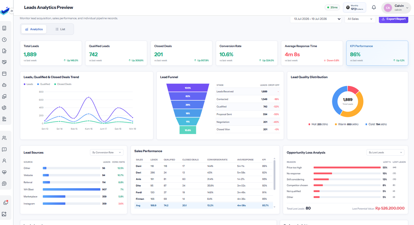 AI-Native Dashboard Preview